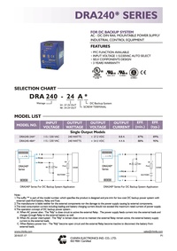 DRA240-24A*