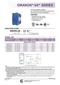 DRAN30-12A*