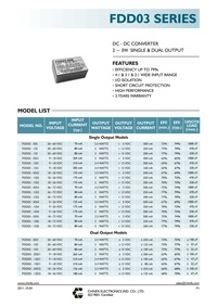 FDD03-12D5